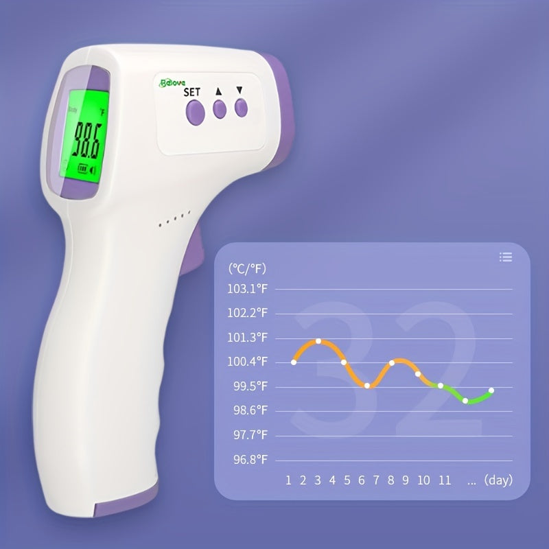 Digital Touchless Infrared Thermometer for Kids and Babies - Instant Accuracy Readings, Fever Alarm, LCD Display - Perfect Christmas or Halloween Gift - C&S Shopping Network