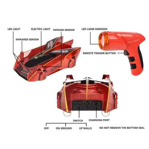 Air Hogs Zero Gravity - C&S Shopping Network