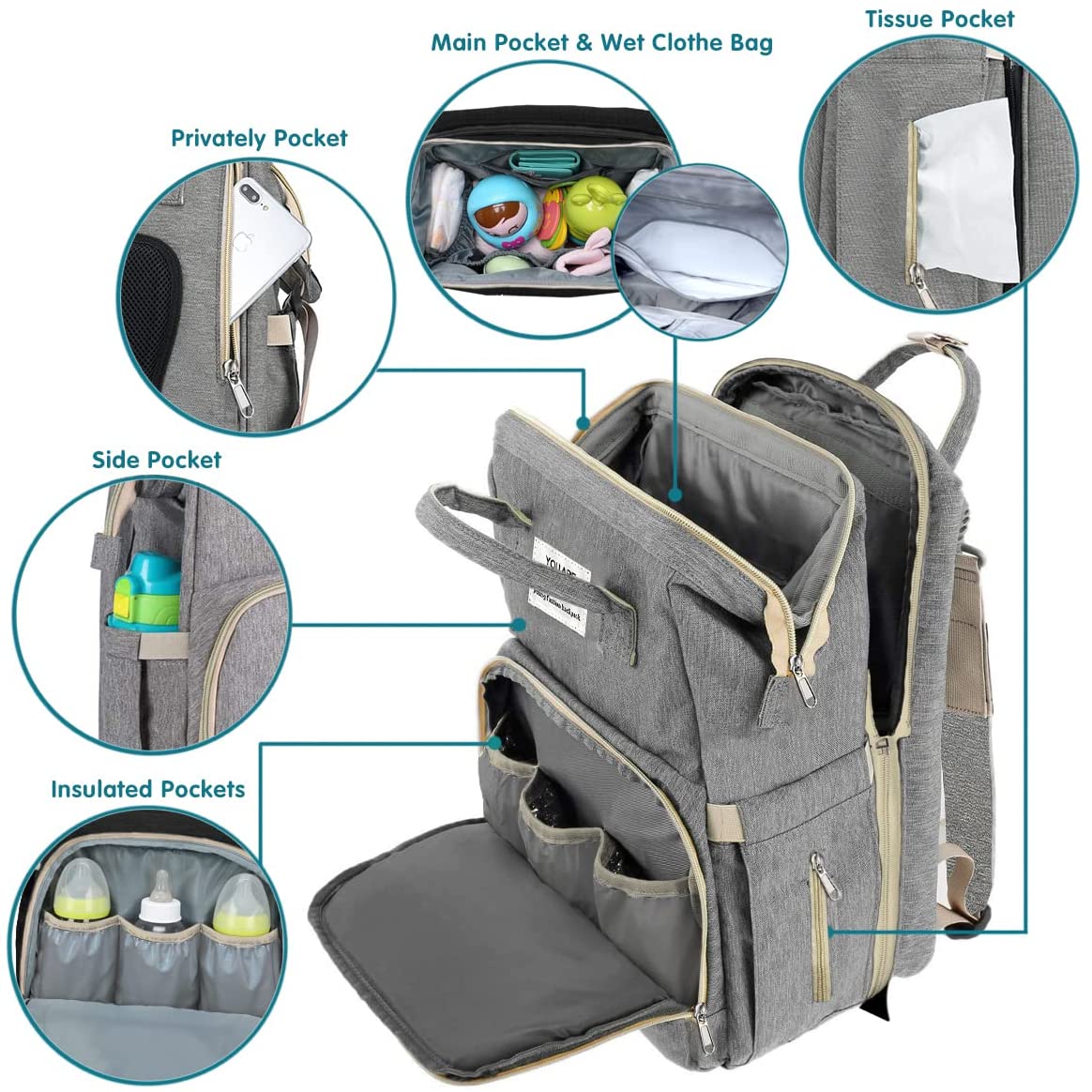 Diaper Baby Bag - C&S Shopping Network