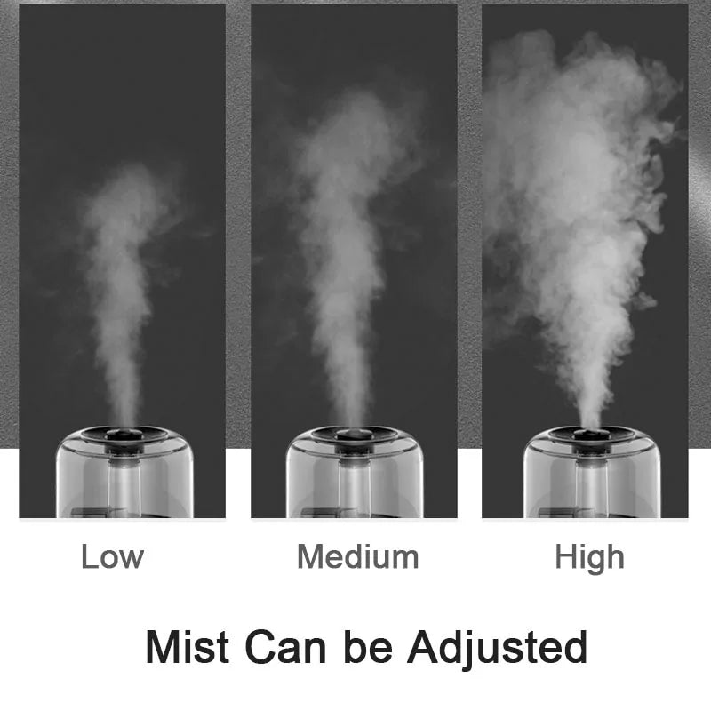 Smart Air Humidifier - C&S Shopping Network